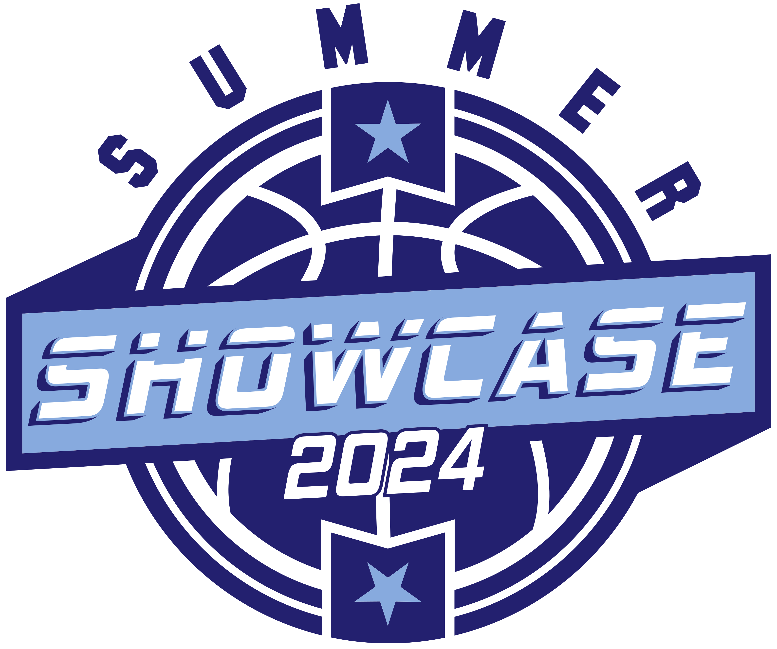 PBC Summer Showcase Tournament Penn Basketball Club